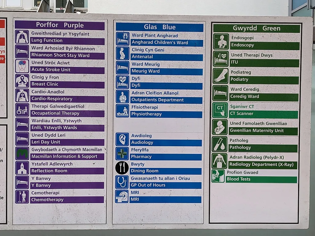 Как сравнить цену МРТ с контрастом в частной клинике перед записью